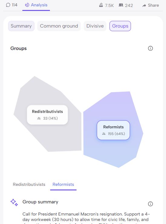Agora opinion group analysis showing two clusters